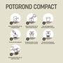 Pokon Potgrond Compact instructie